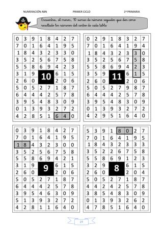 NUMERACIÓN ABN PRIMER CICLO 1º PRIMARIA
27
0 3 9 1 8 4 2 7
7 0 1 6 4 1 9 5
1 8 4 3 2 3 3 0
3 5 2 5 6 7 5 8
5 5 8 6 9 4 2 3
3 1 9
10 6 1 5
2 6 0 2 0 6
5 0 5 2 7 1 8 7
6 4 4 4 2 5 7 8
3 9 5 4 8 3 0 9
0 1 3 9 3 2 7 2
4 2 8 5 1 6 4 0
0 2 9 1 8 3 2 7
7 0 1 6 4 1 9 4
1 8 4 3 2 3 3 0
3 5 2 5 6 7 5 8
5 5 8 6 9 4 2 3
3 5 9
11 6 1 5
2 6 0 2 0 6
5 0 5 2 7 9 8 7
6 4 4 4 2 5 7 8
3 9 5 4 8 3 0 9
0 1 3 9 3 2 7 2
4 2 9 5 1 6 4 0
0 3 9 1 8 4 2 7
7 0 1 6 4 1 9 5
1 8 4 3 2 3 0 0
3 5 2 5 6 7 5 8
5 5 8 6 9 4 2 1
3 1 9
9 6 1 5
2 6 0 2 0 6
5 0 5 2 7 1 8 7
6 4 4 4 2 5 7 8
3 9 5 4 6 3 0 9
5 1 3 9 3 2 7 2
4 2 8 1 1 6 4 0
5 3 9 1 8 0 2 7
7 0 1 6 4 1 9 5
1 8 4 3 2 3 3 3
3 5 2 2 6 7 5 8
5 5 8 6 9 1 2 3
3 2 9
8 6 1 5
2 6 0 2 0 4
5 0 5 2 7 1 8 7
4 4 2 4 2 5 7 8
3 8 5 4 8 3 0 9
0 1 3 9 3 2 6 2
4 7 8 5 1 6 4 0
 