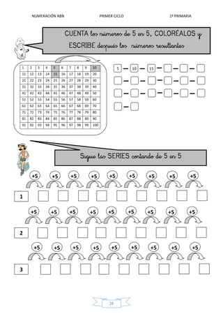 NUMERACIÓN ABN PRIMER CICLO 1º PRIMARIA
28
1
5 10 15
+5
2
+5 +5 +5 +5 +5 +5 +5 +5
3
1 2 3 4 5 6 7 8 9 10
11 12 13 14 15 16 17 18 19 20
21 22 23 24 25 26 27 28 29 30
31 32 33 34 35 36 37 38 39 40
41 42 43 44 45 46 47 48 49 50
51 52 53 54 55 56 57 58 59 60
61 62 63 64 65 66 67 68 69 70
71 72 73 74 75 76 77 78 79 80
81 82 83 84 85 86 87 88 89 90
91 92 93 94 95 96 97 98 99 100
+5 +5 +5 +5 +5 +5 +5 +5 +5
+5 +5 +5 +5 +5 +5 +5 +5 +5
 