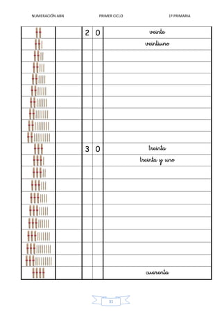 NUMERACIÓN ABN PRIMER CICLO 1º PRIMARIA
31
2 0
3 0
 