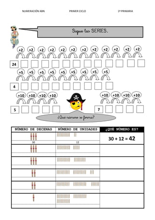 NUMERACIÓN ABN PRIMER CICLO 1º PRIMARIA
33
24
+2 +2 +2 +2 +2 +2 +2 +2 +2 +2 +2 +2
4
+5 +5 +5 +5 +5 +5 +5 +5 +5
5
5
+10 +10 +10 +10
7
+10 +10 +10 +10
NÚMERO DE DECENAS NÚMERO DE UNIDADES ¿QUÉ NÚMERO ES?
30 + 12 = 4230 12
 