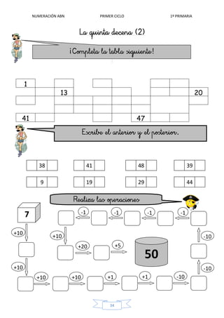 NUMERACIÓN ABN PRIMER CICLO 1º PRIMARIA
34
1
13 20
41 47
41 48
9
38 39
19 29 44
7
+10
+10
+10 +10 +1 +1 -10
-10
-10
-1-1-1-1
+10
+20 +5
50
 