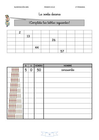 NUMERACIÓN ABN PRIMER CICLO 1º PRIMARIA
36
2
13
26
44
57
D U NÚMERO NOMBRE
5 0 50
 