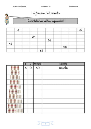 NUMERACIÓN ABN PRIMER CICLO 1º PRIMARIA
40
2 10
24
36
41
58
65
D U NÚMERO NOMBRE
6 0 60
 