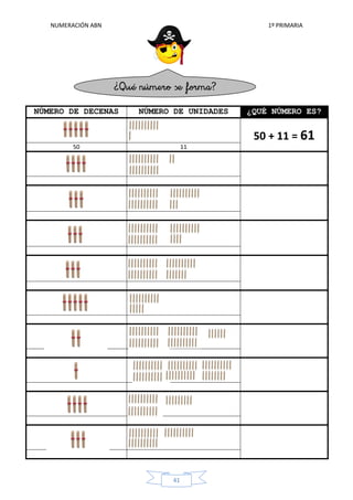 NUMERACIÓN ABN PRIMER CICLO 1º PRIMARIA
41
NÚMERO DE DECENAS NÚMERO DE UNIDADES ¿QUÉ NÚMERO ES?
50 + 11 = 61
50 11
 