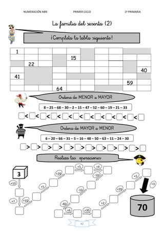 NUMERACIÓN ABN PRIMER CICLO 1º PRIMARIA
42
1
15
22
40
41
59
64
3
+10
70
8 – 25 – 68 – 30 – 2 – 15 – 47 – 52 – 60 – 19 – 21 – 33
<
<
< < < < < < < < < <
6 – 20 – 66 – 31 – 5 – 16 – 48 – 50 – 63 – 11 – 24 – 30
>
<
> > > > > > > > > >
+7 +10
+5
+20
+5 +4
-10
-10
-40
+6
0
+30
+2
+20
+5
+3
 