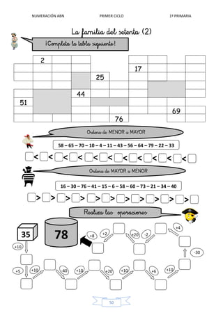 NUMERACIÓN ABN PRIMER CICLO 1º PRIMARIA
50
2
17
25
44
51
69
76
35
+10
78
58 – 65 – 70 – 10 – 4 – 11 – 43 – 56 – 64 – 79 – 22 – 33
<
<
< < < < < < < < < <
16 – 30 – 76 – 41 – 15 – 6 – 58 – 60 – 73 – 21 – 34 – 40
>
<
> > > > > > > > > >
+5 +10
+4
-2
-40 +10 +20 +10 +6 +10
+20+2+8
-30
 