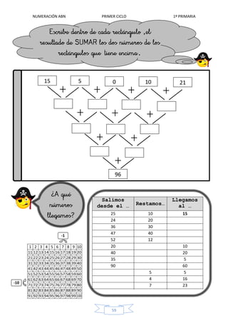 NUMERACIÓN ABN PRIMER CICLO 1º PRIMARIA
59
67
.
Ayúdate
de la
tabla.
1 2 3 4 5 6 7 8 9 10
11 12 13 14 15 16 17 18 19 20
21 22 23 24 25 26 27 28 29 30
31 32 33 34 35 36 37 38 39 40
41 42 43 44 45 46 47 48 49 50
51 52 53 54 55 56 57 58 59 60
61 62 63 64 65 66 67 68 69 70
71 72 73 74 75 76 77 78 79 80
81 82 83 84 85 86 87 88 89 90
91 92 93 94 95 96 97 98 99 100
Salimos
desde el … Restamos…
Llegamos
al …
25 10 15
24 20
36 30
47 40
52 12
20 10
40 20
35 5
90 60
5 5
4 16
7 23
9 31
-1
-10
15 5 0 10 21
96
 