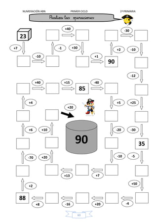 NUMERACIÓN ABN PRIMER CICLO 1º PRIMARIA
63
23
+7
90
35
88
85
90
-10
-1
+40
+30
+1
+2
-30
-10
-12
+25
-30
-5
+50
-4+20-16+8
+2
-70
+6
+4
+40 +15 -40
+5
-20
-10
+7+13
+20
+10
+20
 