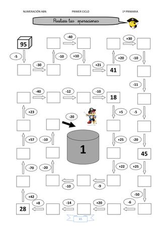 NUMERACIÓN ABN PRIMER CICLO 1º PRIMARIA
65
95
-5
41
45
28
18
1
-30
-10
-40
+10
+21
+20
+30
-10
-11
-5
-20
+25
-50
-6+20-14+8
+42
-70
+57
+23
-40 -12 -10
+5
+25
+22
-9-10
-20
-10
-20
 