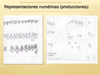 Representaciones numéricas (producciones):Representaciones numéricas (producciones):
Aporte de la Maestra Formadora de IFS Rosario Ortega. Tacuarembó, marzo 2017.
 