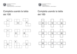Escuela Básica de Chile Chico
Matemáticas
Segundos Básicos A - B
Profesoras Paula Ramos O - Andrea Paredes V.,
Escuela Básica de Chile Chico
Matemáticas
Segundos Básicos A - B
Profesoras Paula Ramos O - Andrea Paredes V.,
Completa usando la tabla
del 100
Completa usando la tabla
del 100
 