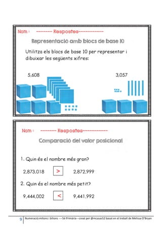 9 Numeració:milions i bilions ----5è Primària---creat per @mcasas52 basat en el treball de Melissa O’Bryan
 
