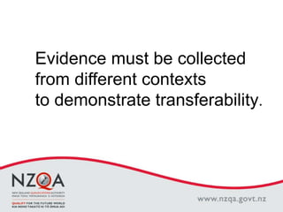 Evidence must be collected
from different contexts
to demonstrate transferability.
 