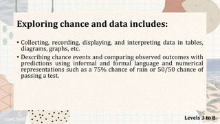Numeracy-for-all-learners.pptx