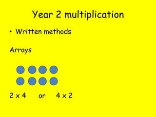 Numeracy Information Evening KS1 | PPTX