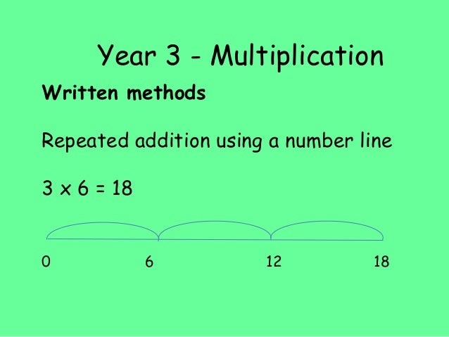 numeracy information evening ks2