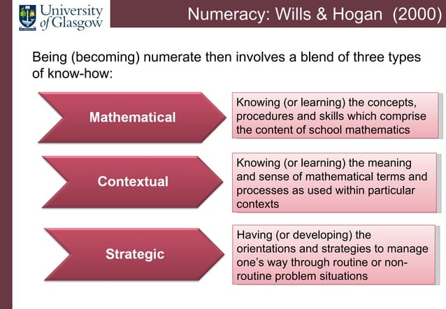 Numeracy across learning | PPT | Education