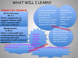 WHAT WILL I LEARN? 
Common Core Standards 
ELA/Literacy 
ELA/Literacy 
W.7.1 
W.7.1 
Write arguments to 
support claims wi...