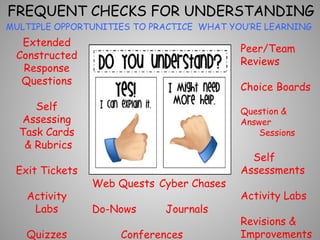 FREQUENT CHECKS FOR UNDERSTANDING 
MULTIPLE OPPORTUNITIES TO PRACTICE WHAT YOU’RE LEARNING 
Extended 
Constructed 
Respons...