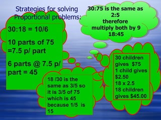 Strategies for solving  Proportional problems: 30:75 is the same as  2:5  therefore  multiply both by 9 18:45 30:18 = 10/6 10 parts of 75 =7.5 p/ part 6 parts @ 7.5 p/part = 45 18 /30 is the same as 3/5 so  it is 3/5 of 75 which is 45 because 1/5  is 15 30 children gives  $75 1 child gives $2.50 18 x 2.5 18 children gives $45.00 
