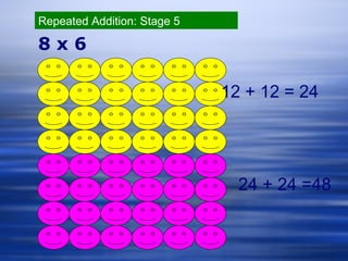 8 x 6 Repeated Addition: Stage 5 12 + 12 = 24 24 + 24 =48 