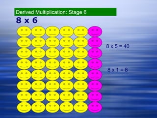 8 x 6 Derived Multiplication: Stage 6 8 x 5 = 40 8 x 1 = 8 