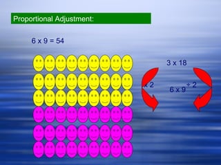 6 x 9 = 54 Proportional Adjustment: 3 x 18  6 x 9 x 2 ÷ 2 