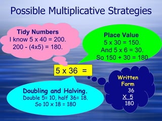 Possible Multiplicative Strategies Place Value  5 x 30 = 150. And 5 x 6 = 30. So 150 + 30 = 180 Doubling and Halving. Double 5= 10, half 36= 18. So 10 x 18 = 180 Written Form 36 X  5 180 5 x 36  = Tidy Numbers I know 5 x 40 = 200. 200 - (4x5) = 180. 
