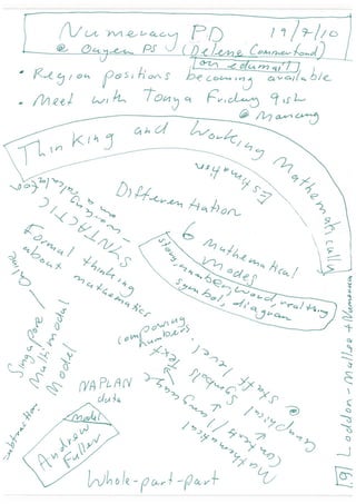 Numeracy PD July 2010