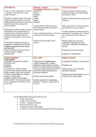 Numeracy PD July 2010