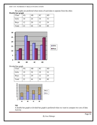 Numeracy Skills in Education.pdf