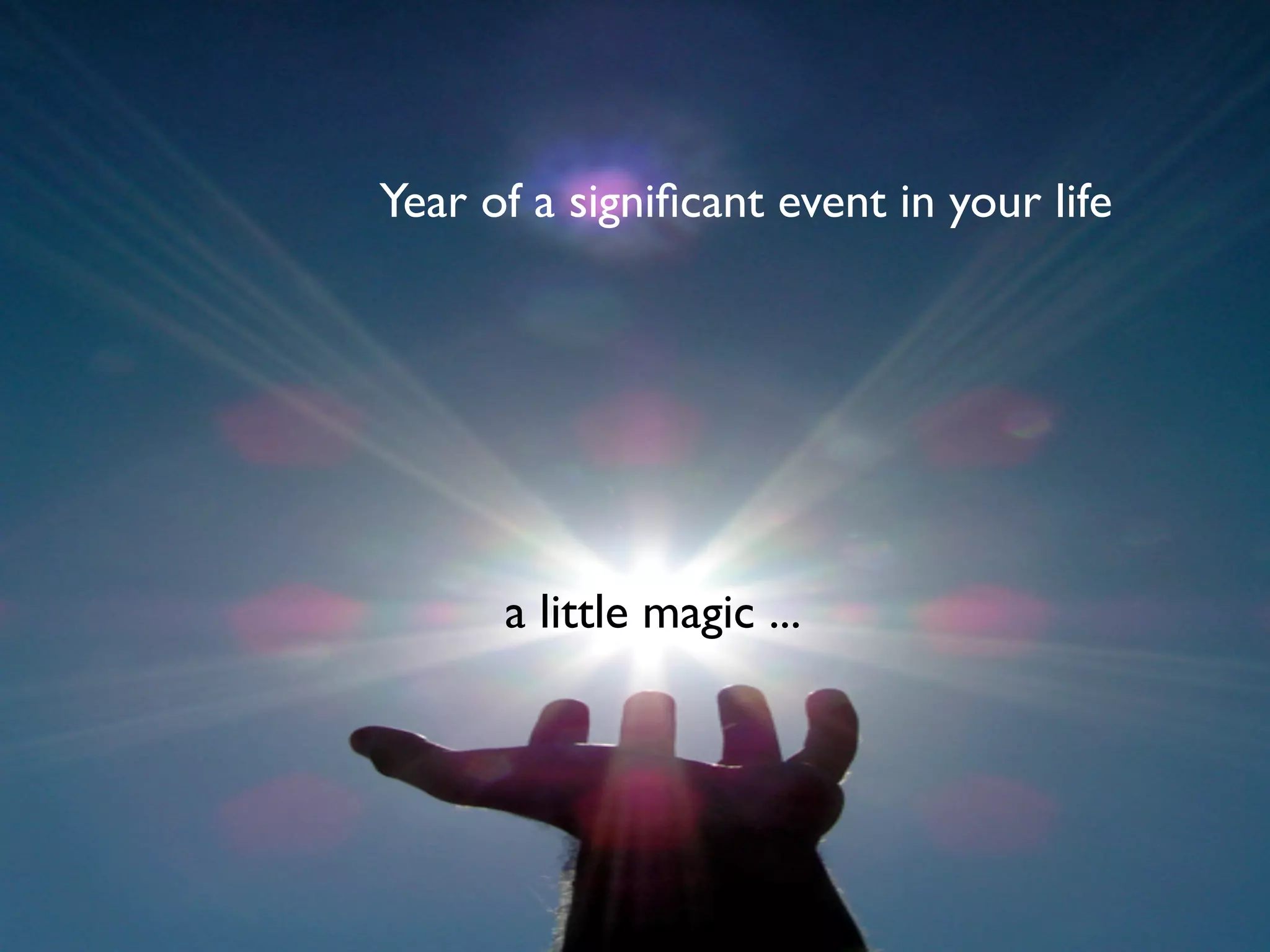 Numeracy Across the Curriculum v2.0