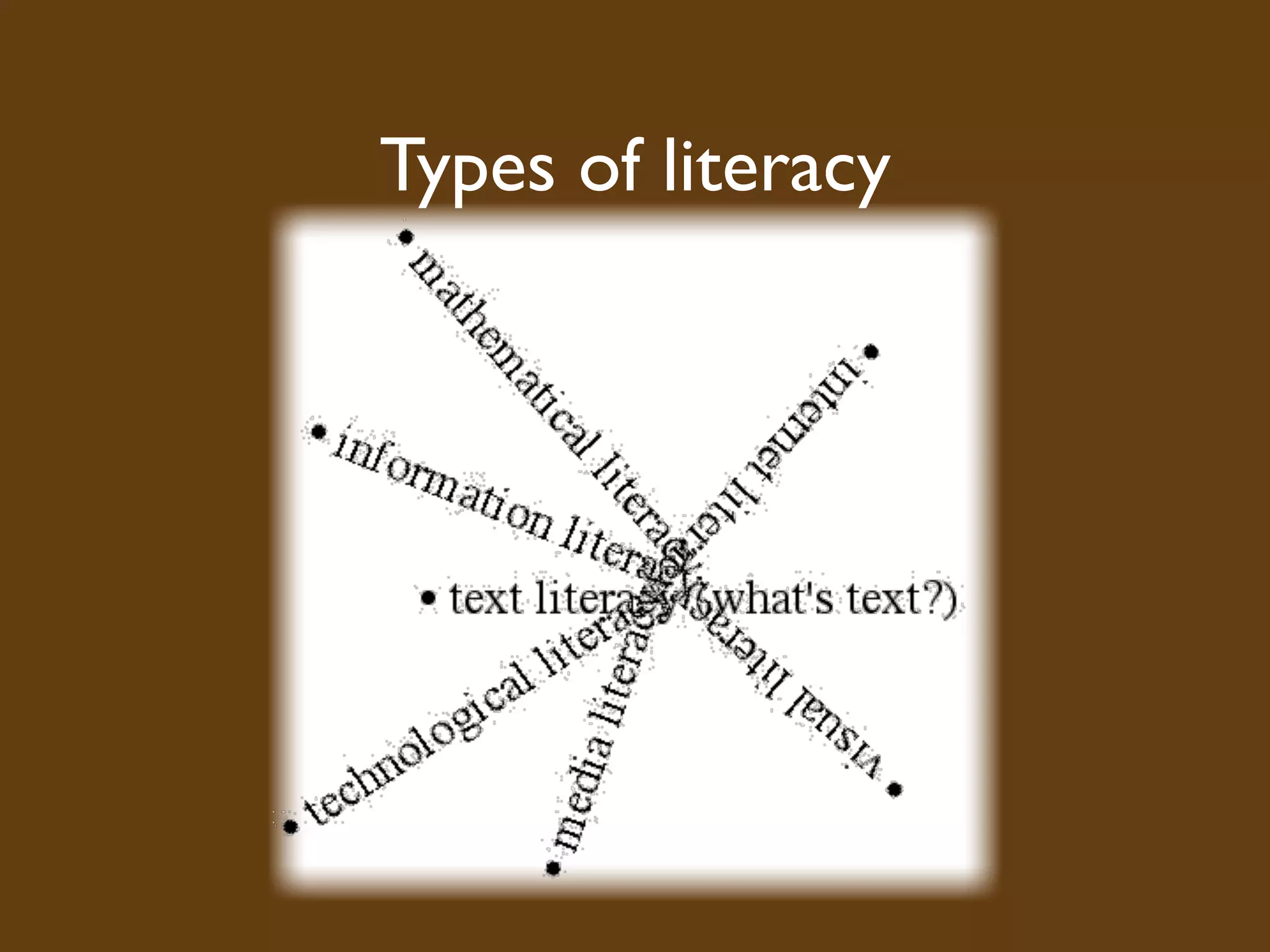 Numeracy Across the Curriculum v2.0