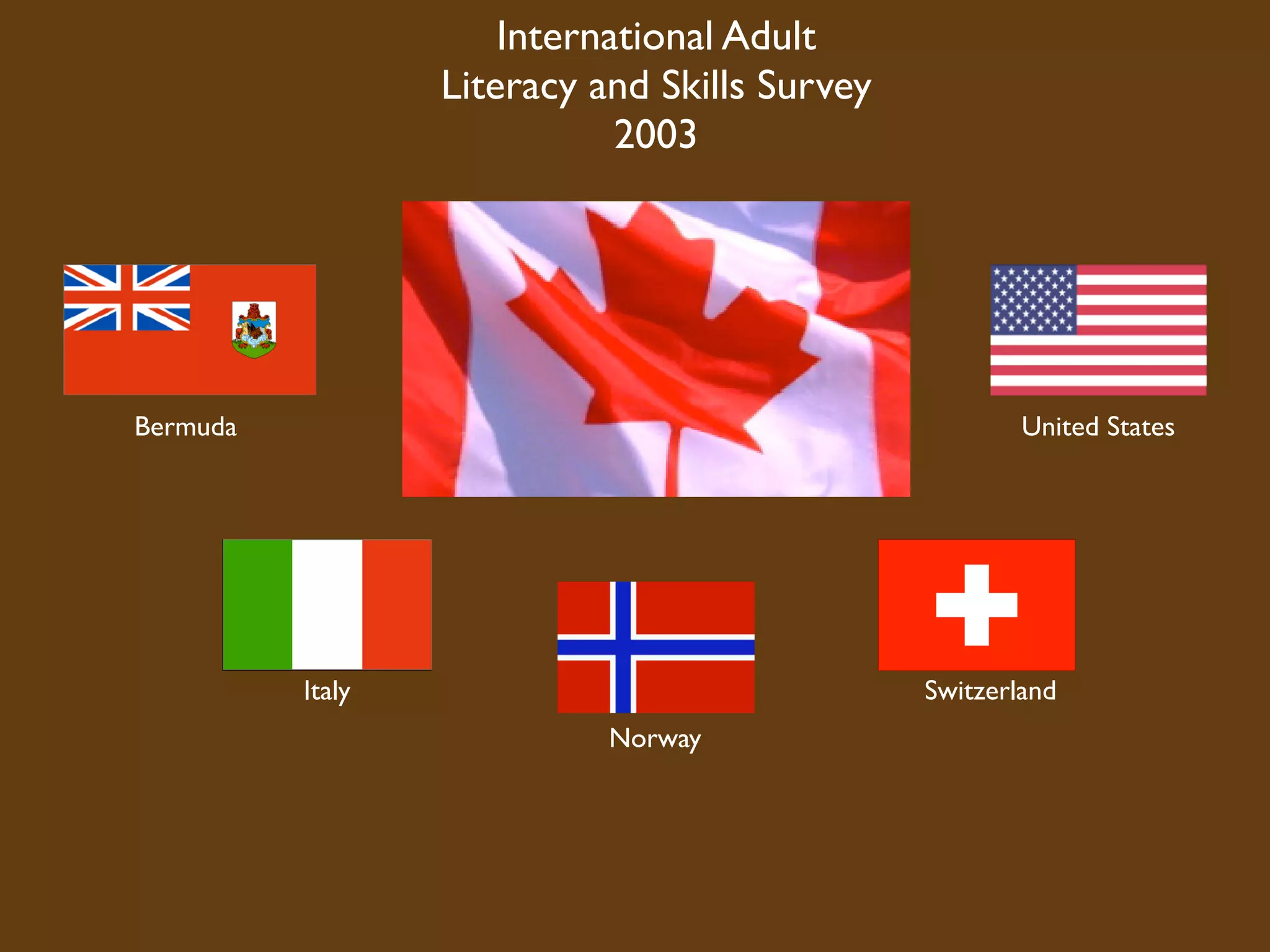 Numeracy Across the Curriculum v2.0