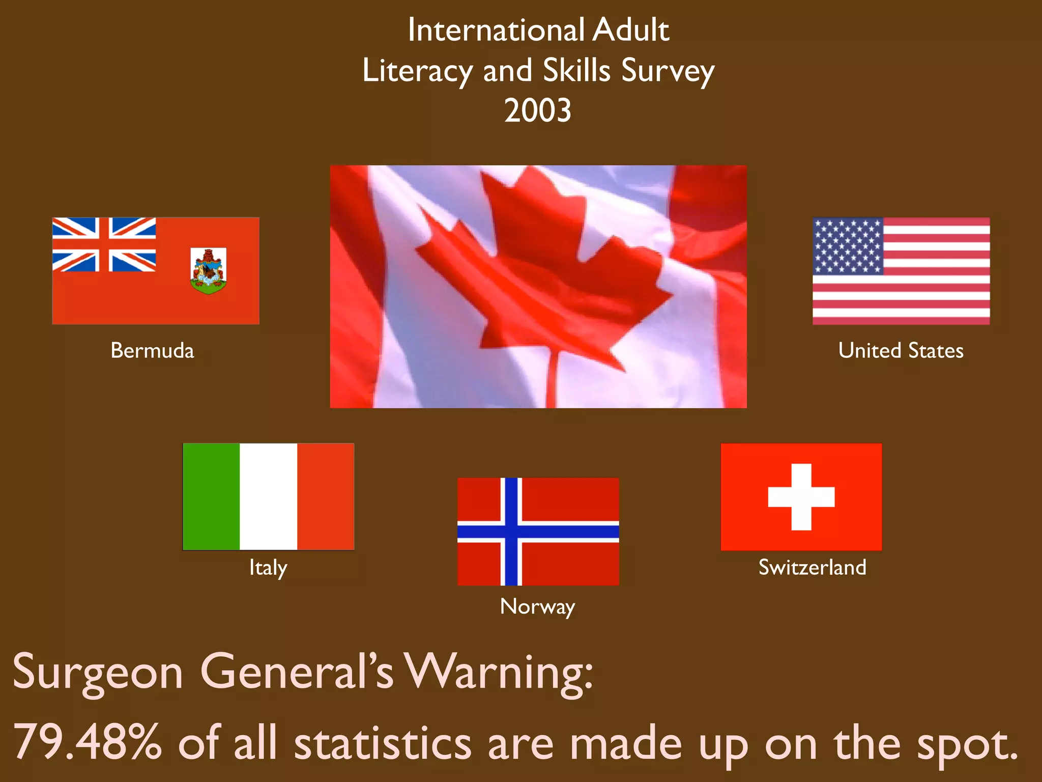 Numeracy Across the Curriculum v2.0