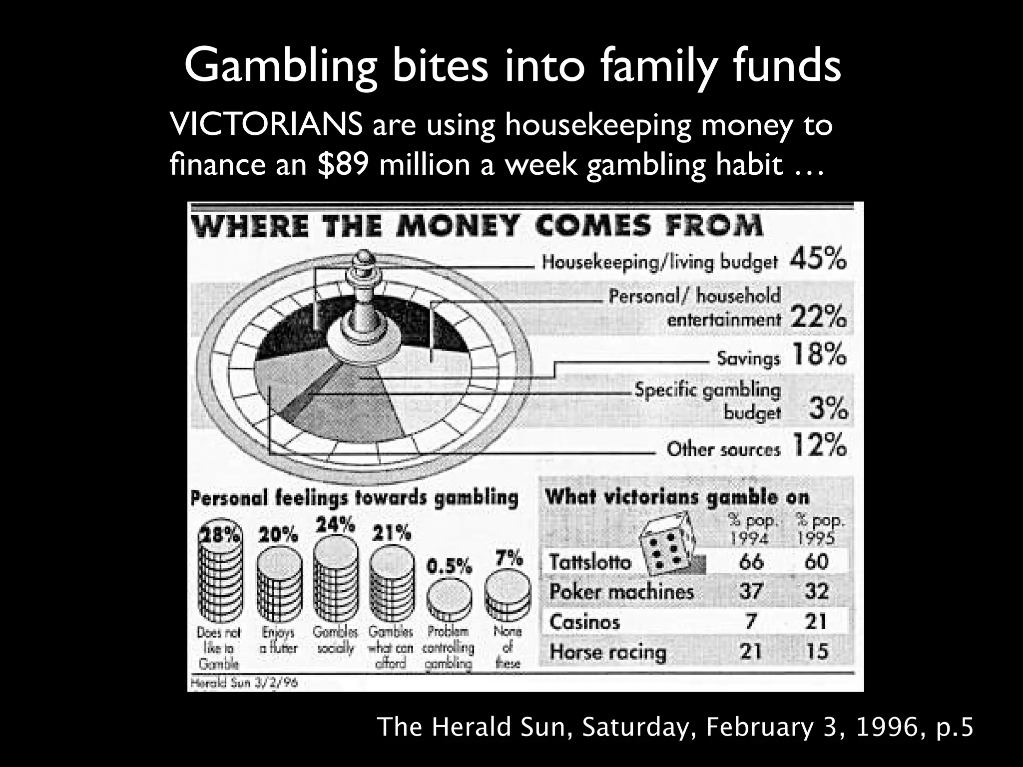 Numeracy Across the Curriculum v2.0