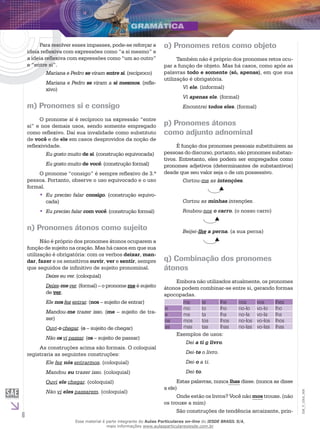 6
EM_V_GRA_008
Para resolver esses impasses, pode-se reforçar a
ideia reflexiva com expressões como “a si mesmo” e
a ideia reflexiva com expressões como “um ao outro”
e “entre si”.
Mariana e Pedro se viram entre si. (recíproco)
Mariana e Pedro se viram a si mesmos. (refle-
xivo)
m) Pronomes si e consigo
O pronome si é recíproco na expressão “entre
si” e nos demais usos, sendo somente empregado
como reflexivo. Daí sua invalidade como substituto
de você e de ele em casos desprovidos da noção de
reflexividade.
Eu gosto muito de si. (construção equivocada)
Eu gosto muito de você. (construção formal)
O pronome “consigo” é sempre reflexivo de 3.ª
pessoa. Portanto, observe o uso equivocado e o uso
formal.
Eu preciso falar•• consigo. (construção equivo-
cada)
Eu preciso falar•• com você. (construção formal)
n) Pronomes átonos como sujeito
Não é próprio dos pronomes átonos ocuparem a
função de sujeito na oração. Mas há casos em que sua
utilização é obrigatória: com os verbos deixar, man-
dar, fazer e os sensitivos ouvir, ver e sentir, sempre
que seguidos de infinitivo de sujeito pronominal.
Deixe eu ver. (coloquial)
Deixe-me ver. (formal) – o pronome me é sujeito
de ver.
Ele nos fez entrar. (nos – sujeito de entrar)
Mandou-me trazer isso. (me – sujeito de tra-
zer)
Ouvi-o chegar. (o – sujeito de chegar)
Não os vi passar. (os – sujeito de passar)
As construções acima são formais. O coloquial
registraria as seguintes construções:
Ele fez nós entrarmos. (coloquial)
Mandou eu trazer isso. (coloquial)
Ouvi ele chegar. (coloquial)
Não vi eles passarem. (coloquial)
o) Pronomes retos como objeto
Também não é próprio dos pronomes retos ocu-
par a função de objeto. Mas há casos, como após as
palavras todo e somente (só, apenas), em que sua
utilização é obrigatória.
Vi ele. (informal)
Vi apenas ele. (formal)
Encontrei todos eles. (formal)
p) Pronomes átonos
como adjunto adnominal
É função dos pronomes pessoais substituírem as
pessoas do discurso, portanto, são pronomes substan-
tivos. Entretanto, eles podem ser empregados como
pronomes adjetivos (determinantes de substantivos)
desde que seu valor seja o de um possessivo.
Cortou-me as intenções.
	
Cortou as minhas intenções.
Roubou-nos o carro. (o nosso carro)
	
Beijei-lhe a perna. (a sua perna)
	
q) Combinação dos pronomes
átonos
Embora não utilizados atualmente, os pronomes
átonos podem combinar-se entre si, gerando formas
apocopadas.
me te lhe nos vos lhes
o mo to lho no-lo vo-lo lho
a ma ta lha no-la vo-la lha
os mos tos lhos no-los vo-los lhos
as mas tas lhas no-las vo-las lhas
Exemplos de usos:
Dei a ti o livro.
Dei-te o livro.
Dei-o a ti.
Dei-to.
Estas palavras, nunca lhas disse. (nunca as disse
a ele)
Onde estão os livros? Você não mos trouxe. (não
os trouxe a mim)
São construções de tendência arcaizante, prin-
Esse material é parte integrante do Aulas Particulares on-line do IESDE BRASIL S/A,
mais informações www.aulasparticularesiesde.com.br
 