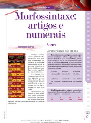 1
EM_V_GRA_007
O artigo é uma ca-
tegoria gramatical e
não lexical. Isso quer
dizer que não tem sig-
nificação no mundo ex-
tralinguístico e que só
assume significação
dentro do idioma, mas,
diga-se, uma significa-
ção importantíssima.
É a menor das
classes gramaticais,
pois agrupa apenas
oito palavras. Se for-
mos rigorosos, diremos
apenas duas, já que as
outras seriam meras
flexões das duas prin-
cipais.
Procuraremos, so-
bretudo, ir além do es-
tudo básico que difere
os artigos definidos
dos indefinidos e traba-
lharemos o artigo como determinante da condição
substantiva.
Morfossintaxe:
artigos e
numerais
Artigos
Caracterização dos artigos
Semanticamente, o artigo tem significação
interna no idioma e informa o gênero do subs-
tantivo. Pode fazê-lo de forma definida, isto é,
destacando um ser ou um conjunto dentre vá-
rios, ou de forma indefinida, ou seja, indicando
que se trata de um ser ou de um conjunto quais-
quer. Eventualmente assume cargas semânticas
diferentes destas.
o homem a mulher a alcateia
o champanha a sentinela o batalhão
um homem uma mulher uma alcateia
um champa-
nha
uma sentinela um batalhão
Morfologicamente, o artigo é um morfema
gramatical (de significação interna) que se fle-
xiona em gênero e em número.
o a os as
um uma uns umas
Divulgação:Veja
Esse material é parte integrante do Aulas Particulares on-line do IESDE BRASIL S/A,
mais informações www.aulasparticularesiesde.com.br
 