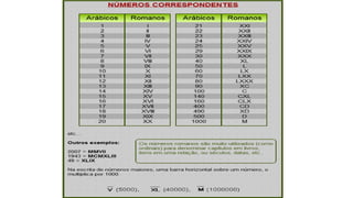 Exercícios simples sobre numeral - 6º Ano