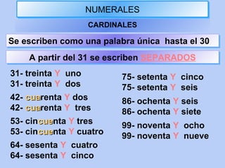 NUMERALESNUMERALES
CARDINALES
31- treinta Y uno
31- treinta Y dos
42- cuacuarenta Y dos
42- cuacuarenta Y tres
53- cincuecuenta Y tres
53- cincuecuenta Y cuatro
64- sesenta Y cuatro
64- sesenta Y cinco
Se escriben como una palabra única hasta el 30Se escriben como una palabra única hasta el 30
A partir del 31 se escriben SEPARADOSA partir del 31 se escriben SEPARADOS
75- setenta Y cinco
75- setenta Y seis
86- ochenta Y seis
86- ochenta Y siete
99- noventa Y ocho
99- noventa Y nueve
 