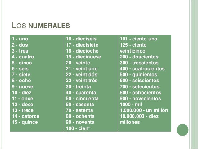 Numerales y demostrativos