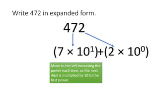 Writing Hindu-Arabic Numerals in Expanded Form | PPTX