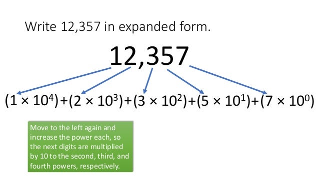 Expanded form of 500 picture