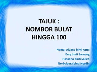 TAJUK :
NOMBOR BULAT
 HINGGA 100
       Nama: Alyana binti Azmi
             Emy binti Sarnang
           Hasalina binti Salleh
        Norbaizura binti Nordin
 