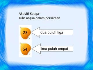 Aktiviti Ketiga-
Tulis angka dalam perkataan



  23          dua puluh tiga



  54          lima puluh empat
 