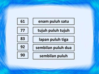 61    enam puluh satu

77    tujuh puluh tujuh
83    lapan puluh tiga
92   sembilan puluh dua
90     sembilan puluh
 