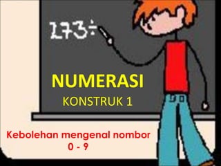 NUMERASI KONSTRUK 1 Kebolehan mengenal nombor 0 - 9 