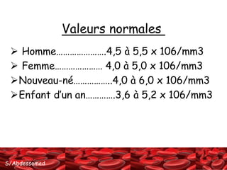 S/Abdessemed 
Valeurs normales 
 Homme………………….4,5 à 5,5 x 106/mm3 
 Femme………………… 4,0 à 5,0 x 106/mm3 
Nouveau-né……………..4,0 à 6,0 x 106/mm3 
Enfant d’un an………….3,6 à 5,2 x 106/mm3 
 