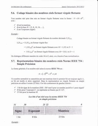 Architecture des ordinateurs Annde Universitaire 2012/2013
5.6. Codage binaire des nombres r6els format virgule flottante
Tout nombre r6el peut Otre mis en format virgule flottante sous la forme : N = fuI x BE ,
avec:
,/ M est la mantisse,
./ B est la base B : {2,8, 10, 16, . .. },
,/ E est l'exposant (sign6).
Exemple:
Codage binaire en format virgule flottante du nombre d6cimale 3,25goy
3,25g01: 11,0112; en format virgule fixe
: 1,10112121 en format virgule flottante avec M:1,101 et E: 1
: 710,1p12-1 en format virgule flottante avec M:110,1 et E: -I
On distingue differente manidre de coder M et E, ainsi, on a besoin d'une normalisation.
5.7. Repr6sentation binaire des nombres r6els Norme IEEE 754 t
Simple Pr6cision
La forme g6n6rale d'un nombre rdel selon la noffne IEEE 754 est:
lr = (-tF'" 2E xt,M
Un nombre normalis6 se caractdrise par une mantisse dont le premier bit est toujours egal d l,
ce bit est inutile et alors supprimd. Dans la repr6sentation en virgule flottante en simple
pr6cision on utilise 4 octets (32 bits). Ces bits contiennent de gauche d droite :
'/ 1 bit de signe de la mantisse (SM: SMvaut 0 pour un nombre positif et 1 pour n6gatif
,/ 8 bits pour I'exposant E : on reprdsente en binaire pur E+I27 .
,/ 23 bits pour la mantisse M
Les bits d'un rdel sous la norme IEEE 754
en simple prdcision
1 bit
Exemple:
8 bits
23 22
23 bits
 