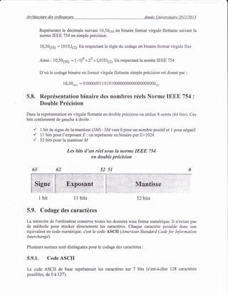 h
Architecture des ordinateurs Annde Universitaire 2012/2a13
Reprdsenter le ddcimale suivant 10,50110; en binaire format virgule flottante suivant la
noffne IEEE 754 en simple pr6cision.
10,501t0; = 1010,112; En respectant la rdgle du codage en binaire format virgule fixe
Ainsi : 10,501s0y : (-1)0 *23 x1,010112y En respectant la norme IEEE754
D'oir le codage binaire en format virgule flottante simple prdcision est donnd par :
10,50110; = 0 0000001 1 0i010000000000000000000c)
5.8. Repr6sentation binaire des nombres r6els Norme IEtrE 754 z
Double Pr6cision
Dans la repr6sentation en virgule flottante en double pr6cision on utilise 8 octets (64 bits). Ces
bits contiennent de gauche i droite :
'/ 1 bit de signe de la mantisse (SM : SMvaut 0 pour un nombre positif et 1 pour ndgatif
,/ I 1 bits pour I'exposant E : on repr6sente en binaire pur E+I024
,/ 52 bits pour la mantisse M
Les bits d'un rdel sous lu norme IEEE 754
en double prdcision
52 51
l bit 1l bits
0
5.9. Codage des caractires
La mdmoire de I'ordinateur conserve toutes
de mdthode pour stocker directement les
6qr.rivalent en code num6rique: c'est le code
Interchange).
les donn6es sous forme num6rique. Il n'existe pas
caractdres. Chaque caractdre possdde donc son
ASCII (American Standard Code for Information
Plusieurs norrnes sont distingu6es pour le codage des caractdres :
5.9.1. Code ASCII
Le code ASCII de base repr6sentait les caractdres sur 7 bits (c'est-d-dir e 128 caractdres
possibles, de 0 b127).
 